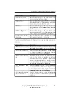 Предварительный просмотр 32 страницы EEG DE285 Product Manual