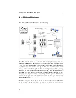 Preview for 31 page of EEG HD1492 Product Manual