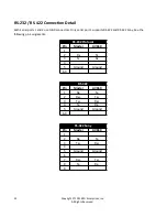 Preview for 32 page of EEG iCap Connect AV650 Manual