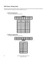 Preview for 34 page of EEG iCap HD492 Manual