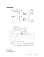 Preview for 5 page of Eela Audio EA815/2 User Manual