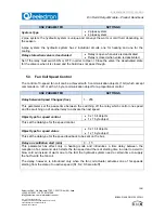 Preview for 12 page of Eelectron BO08A01KNX Product Handbook