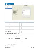 Preview for 13 page of Eelectron BO08A01KNX Product Handbook