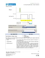 Preview for 23 page of Eelectron BO08A01KNX Product Handbook