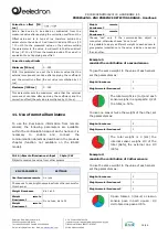 Предварительный просмотр 14 страницы Eelectron KNX PD00E00KNX Product Handbook