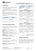 Preview for 30 page of Eelectron KNX PD00E00KNX Product Handbook