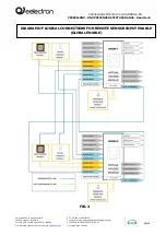 Preview for 46 page of Eelectron KNX PD00E00KNX Product Handbook