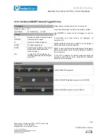Preview for 27 page of Eelectron VS00ExxKNX Manual