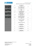 Preview for 31 page of Eelectron VS00ExxKNX Manual