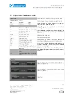 Preview for 32 page of Eelectron VS00ExxKNX Manual