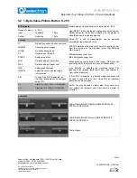 Preview for 33 page of Eelectron VS00ExxKNX Manual