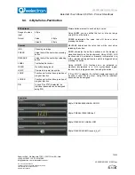 Preview for 72 page of Eelectron VS00ExxKNX Manual