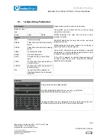 Preview for 75 page of Eelectron VS00ExxKNX Manual