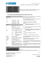 Preview for 79 page of Eelectron VS00ExxKNX Manual