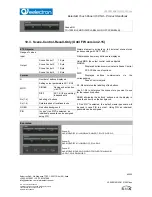 Preview for 80 page of Eelectron VS00ExxKNX Manual