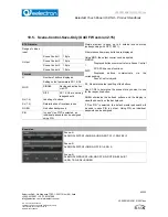 Preview for 82 page of Eelectron VS00ExxKNX Manual