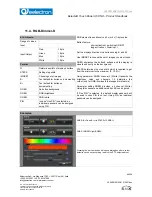 Preview for 88 page of Eelectron VS00ExxKNX Manual