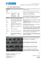 Preview for 98 page of Eelectron VS00ExxKNX Manual