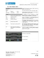 Preview for 99 page of Eelectron VS00ExxKNX Manual