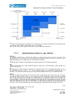 Preview for 117 page of Eelectron VS00ExxKNX Manual