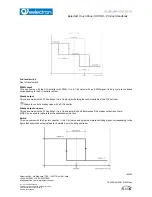 Preview for 120 page of Eelectron VS00ExxKNX Manual