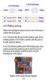 Предварительный просмотр 14 страницы Eelink TK418 User Manual