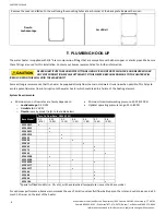 Preview for 4 page of EemaX AccuMix II AM10240T Installation Manual And Owner'S Manual