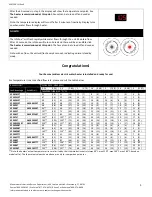 Preview for 9 page of EemaX AccuMix II AM10240T Installation Manual And Owner'S Manual