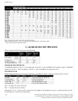 Preview for 10 page of EemaX AccuMix II AM10240T Installation Manual And Owner'S Manual