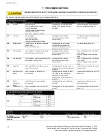 Preview for 12 page of EemaX AccuMix II AM10240T Installation Manual And Owner'S Manual