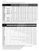 Preview for 25 page of EemaX AccuMix II AM10240T Installation Manual And Owner'S Manual