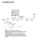 Preview for 5 page of EemaX AP032208 Installation Instructions And Owner'S Manual