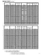 Preview for 13 page of EemaX AP032208 Installation Instructions And Owner'S Manual