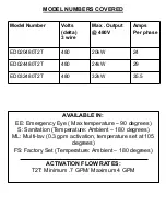 Предварительный просмотр 2 страницы EemaX ED020480T2T Installation And Owner'S Manual