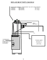 Preview for 9 page of EemaX ED020480T2T Installation And Owner'S Manual