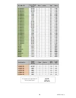 Preview for 16 page of EemaX EX012240T Installation Manual And Owner'S Manual