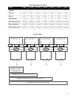 Предварительный просмотр 7 страницы EemaX HA008240 Installation Instructions & Owner'S Manual