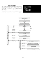 Предварительный просмотр 15 страницы EemaX XTP PRO Series Installation, Operation And Maintenance Manual