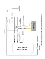 Preview for 26 page of EemaX XTP PRO Series Installation, Operation And Maintenance Manual