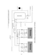 Preview for 35 page of EemaX XTP PRO Series Installation, Operation And Maintenance Manual