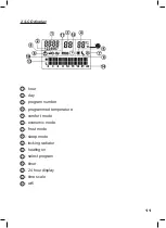 Preview for 11 page of EEPC NC2 Series Manual