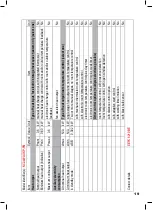 Preview for 19 page of EEPC NC2 Series Manual