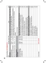 Preview for 20 page of EEPC NC2 Series Manual