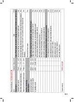 Preview for 21 page of EEPC NC2 Series Manual