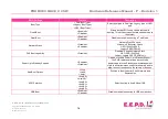 Preview for 77 page of EEPD NUCEFCO1 Hardware Reference Manual