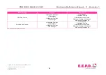 Preview for 96 page of EEPD NUCEFCO1 Hardware Reference Manual