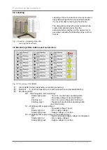 Preview for 16 page of EES BSM 1 Manual