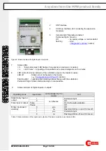 Предварительный просмотр 10 страницы EES MF-ZDM12-1P101-DIA-A-BX-0 Operating Instructions Manual