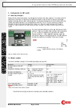 Предварительный просмотр 12 страницы EES MF-ZDM12-1P101-DIA-A-BX-0 Operating Instructions Manual