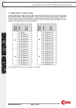 Предварительный просмотр 17 страницы EES MF-ZDM12-1P101-DIA-A-BX-0 Operating Instructions Manual